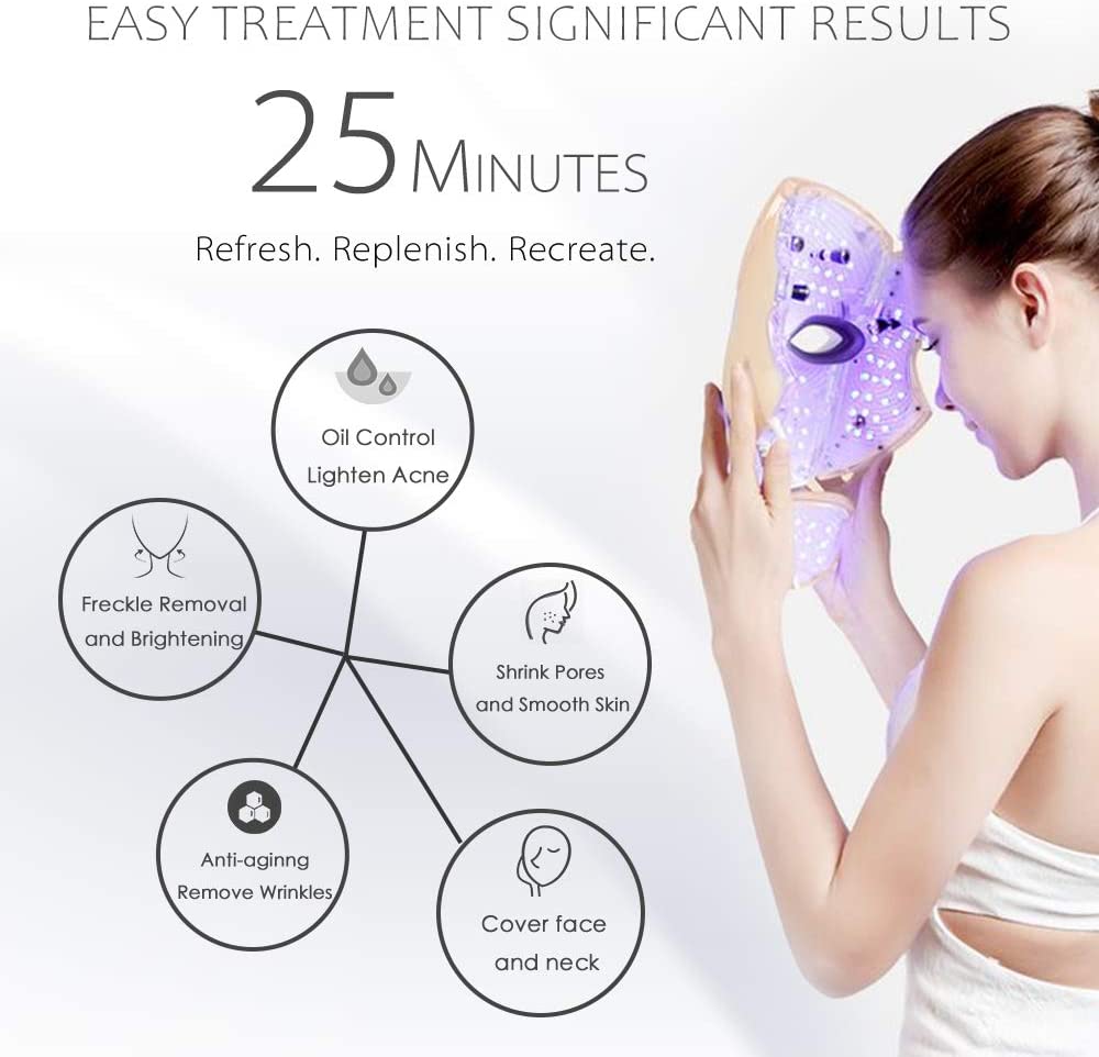 HIME SAMA 7 Color LED Mask Light Therapy Facial Skin Care Mask