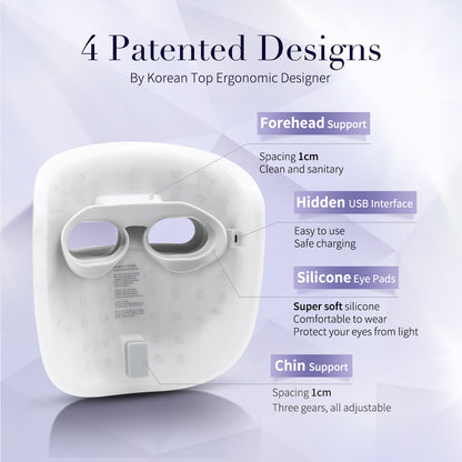 HIME SAMA - Led Face Mask Light Therapy, Infrared/Red Blue Light for Face Skin Rejuvenation.(Miracle STAR)