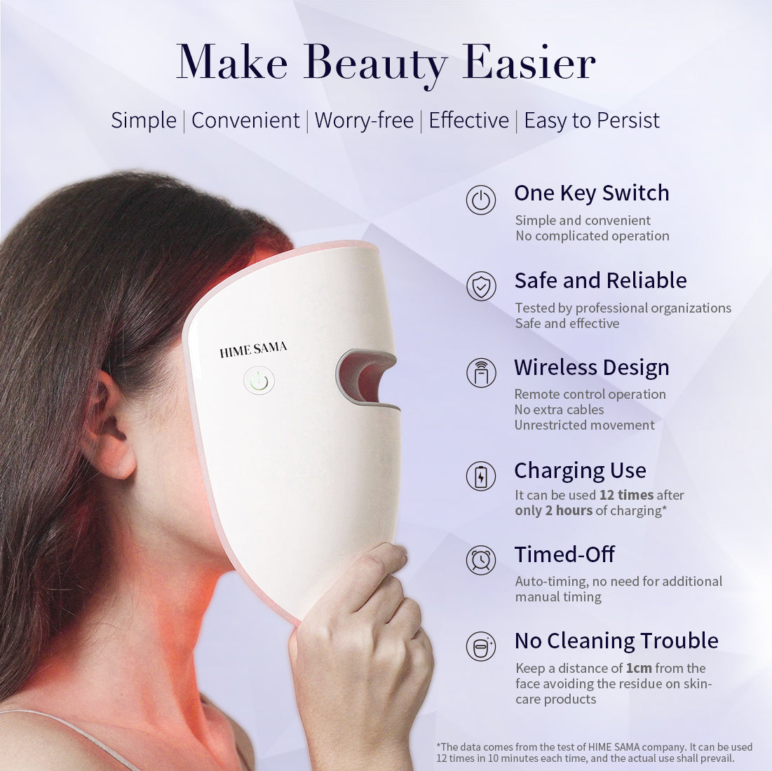 HIME SAMA - Led Face Mask Light Therapy, Infrared/Red Blue Light for Face Skin Rejuvenation.(Miracle STAR)