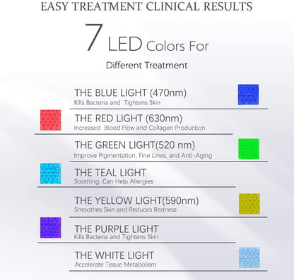 HIME SAMA 7 Color LED Mask Light Therapy Facial Skin Care Mask